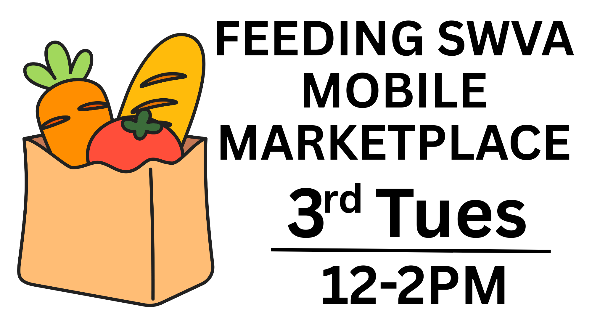 Feeding SWVA Mobile Marketplace